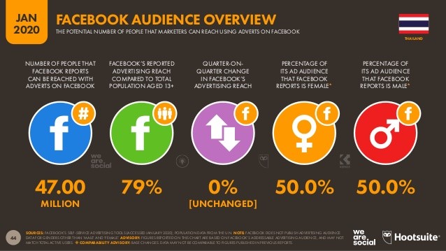 Social-Media-Marketing-01