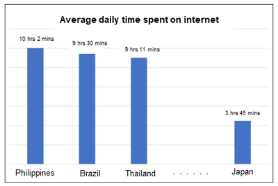 internet-thai-2019-03-en internet-thai-2019-03-en