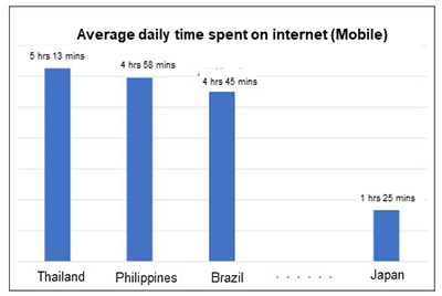 internet-thai-2019-04-en internet-thai-2019-04-en