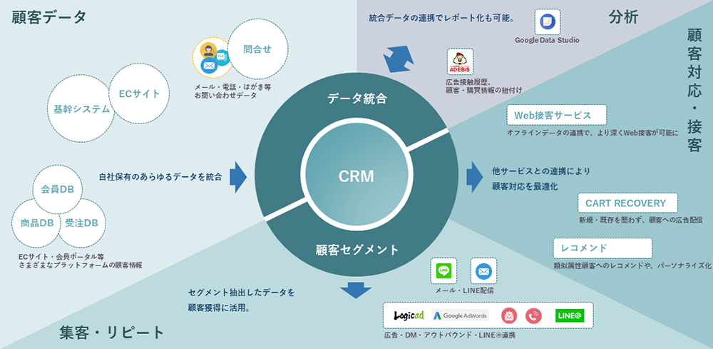 jp_CRM02