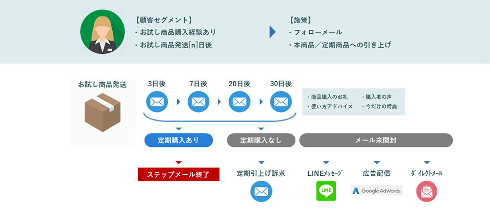 jp_CRM07